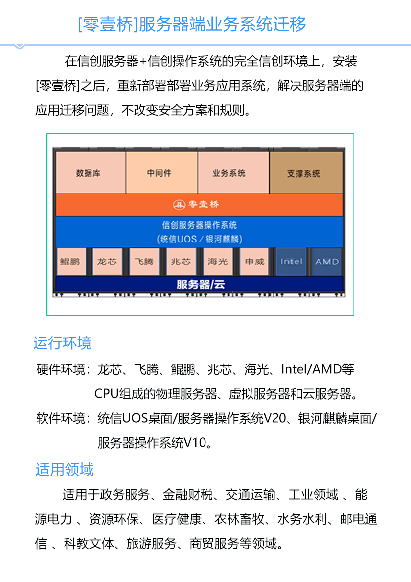 如何顺利完成美国服务器迁移和转移的过程  第1张